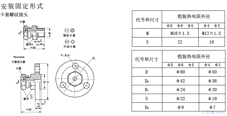天康WZ系列鎧裝熱電阻 天康WZ系列鎧裝熱電阻