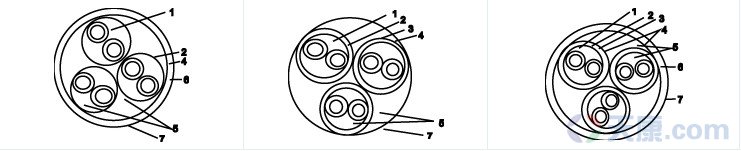 本安型補(bǔ)償導(dǎo)線